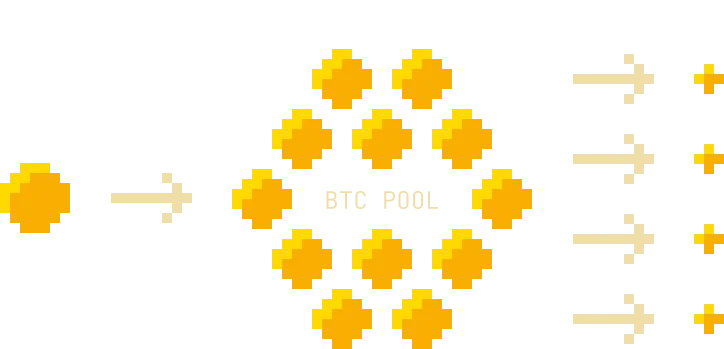 HOW DOES THE BITCOIN MIXER WORK?